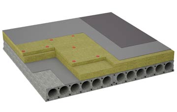 considerations of Cockayne flat roofing insulation